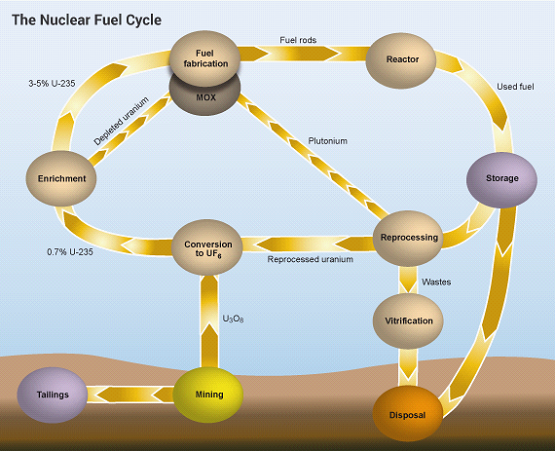 http://www.yrdjg.com/cmsresources/89/56/34003a664b40b552bfeae086c894_1.0.png